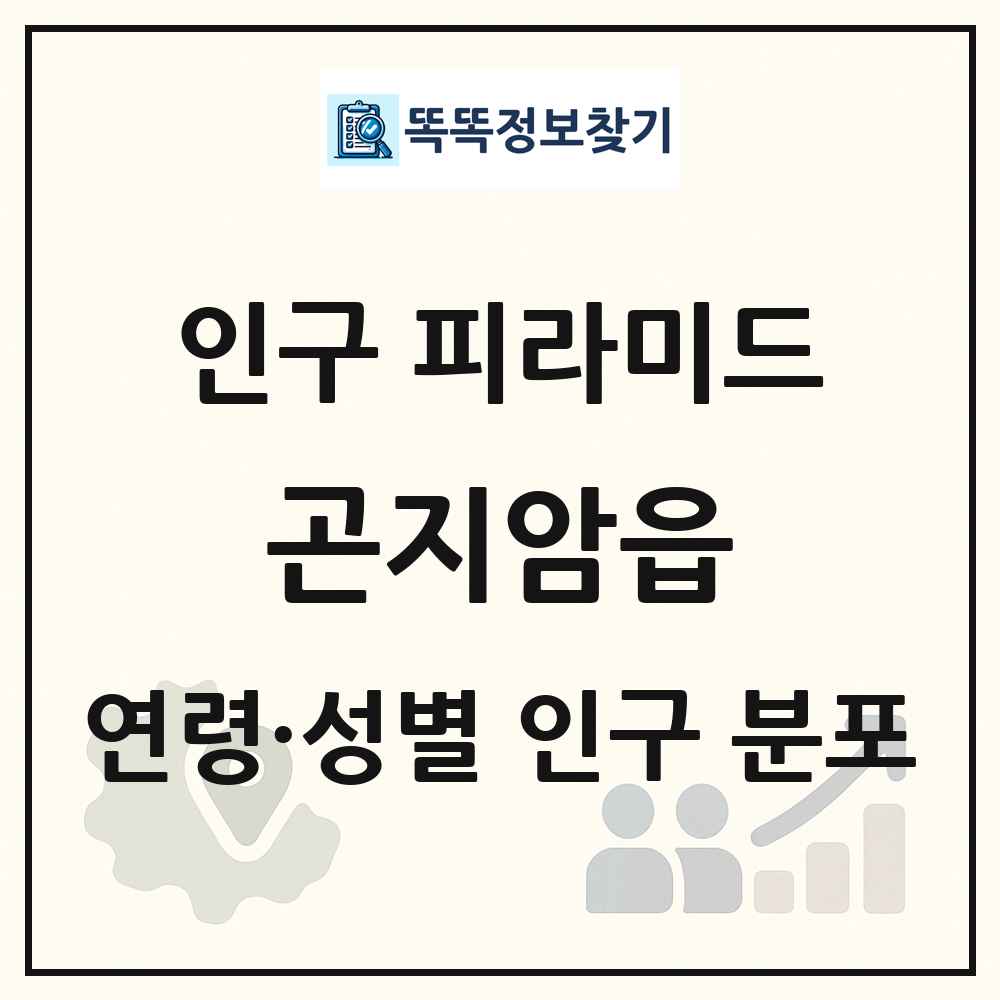 곤지암읍 인구 피라미드 링크 그림